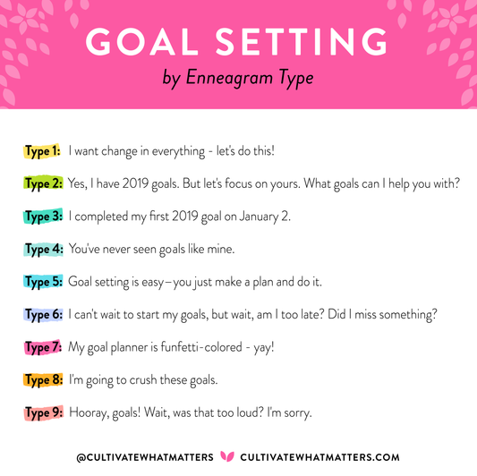 Goal Setting and the Enneagram