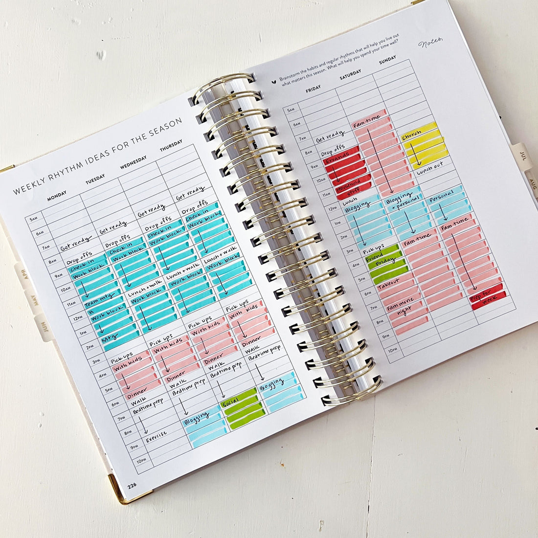 Week Ideas How to Plan Your Ideal Week – Cultivate