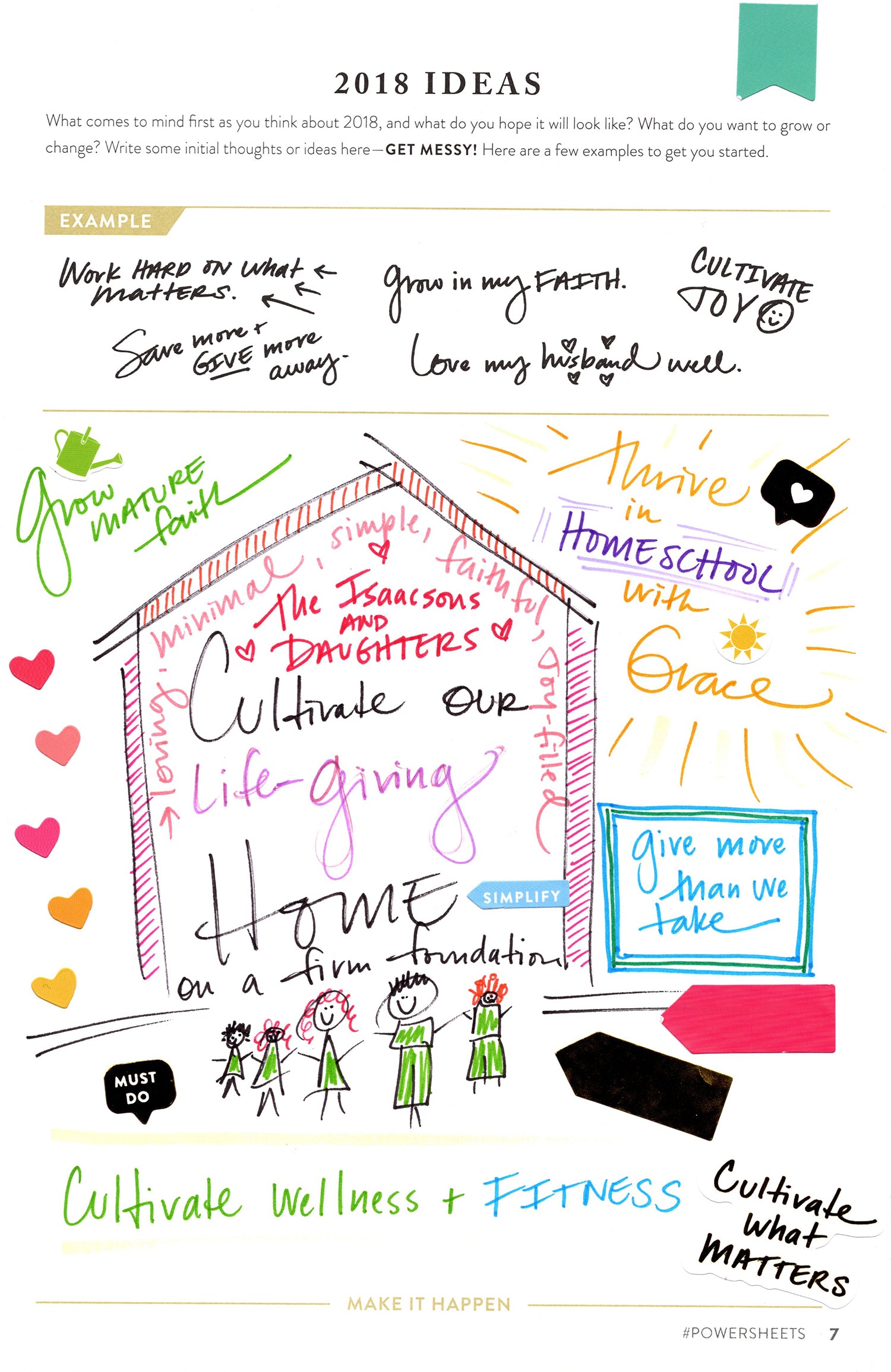 Explore Lara’s PowerSheets – Cultivate