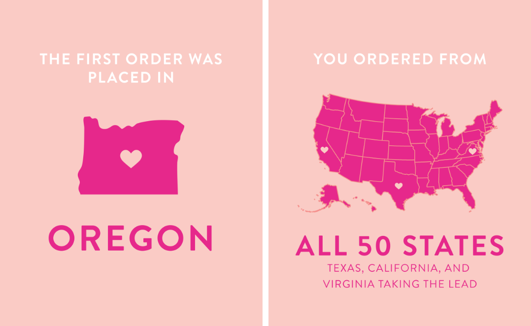 Relentlessly Hopeful in a Hard World: Thank You, Friends!