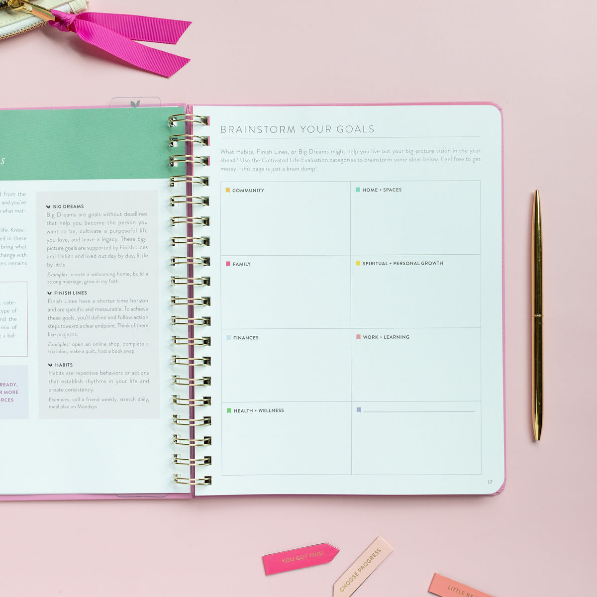 Fresh Start Weekly Goal Planner | Orchid