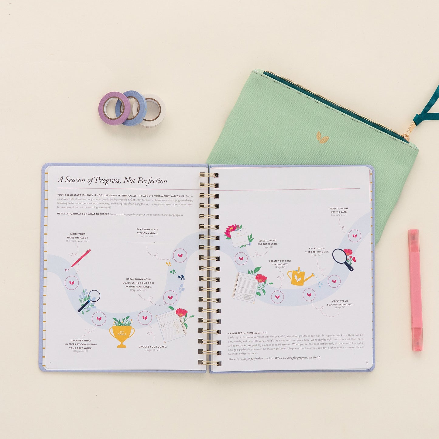 Fresh Start Weekly Goal Planner | Snowfall