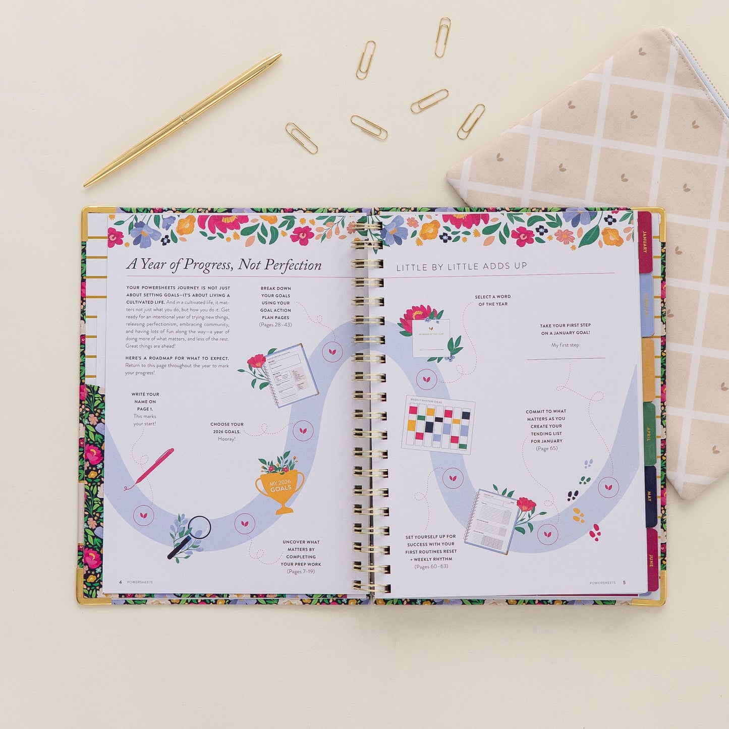 2026 One-Year PowerSheets® Goal Planner | Navy Blooms