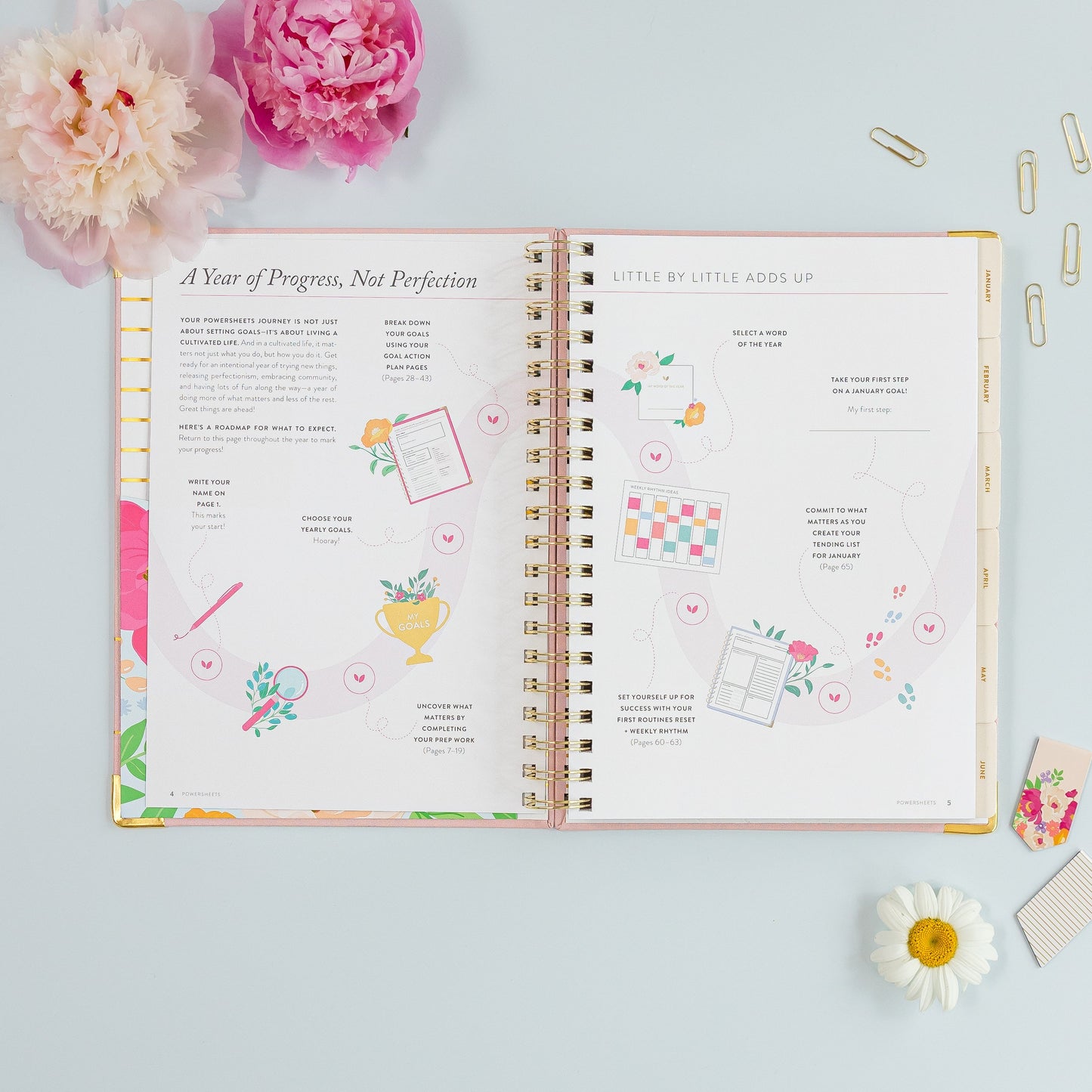 One-Year PowerSheets® Goal Planner | Blossom