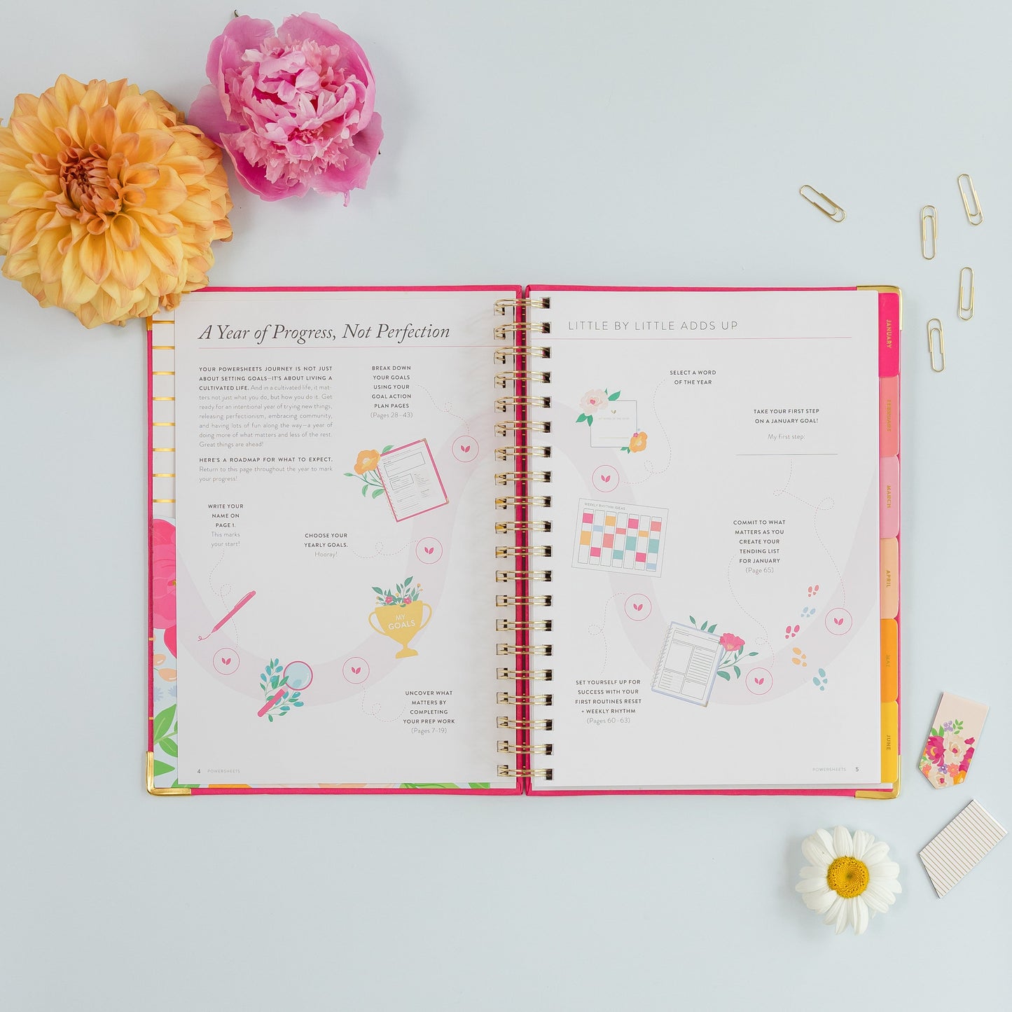 One-Year PowerSheets® Goal Planner | Peony