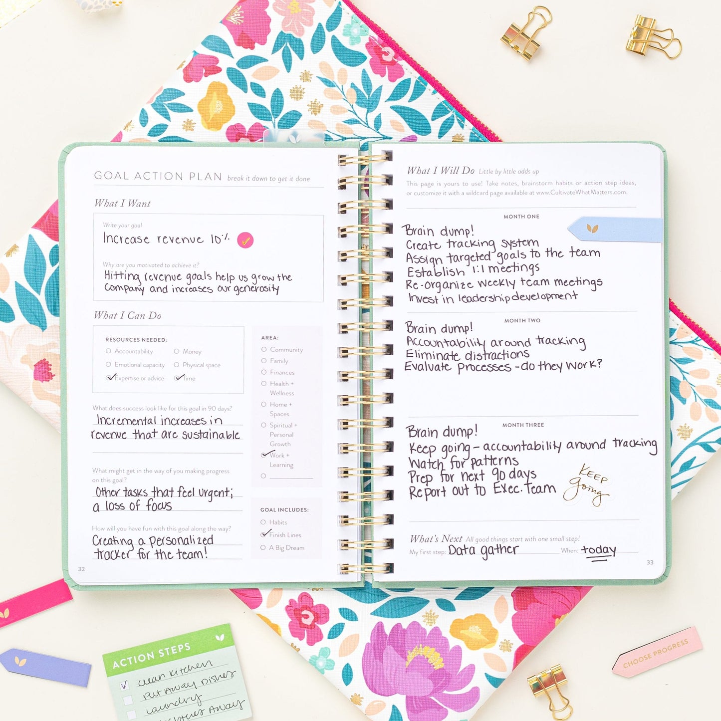 Fresh Start Daily Goal Planner® | Lilac Blooms