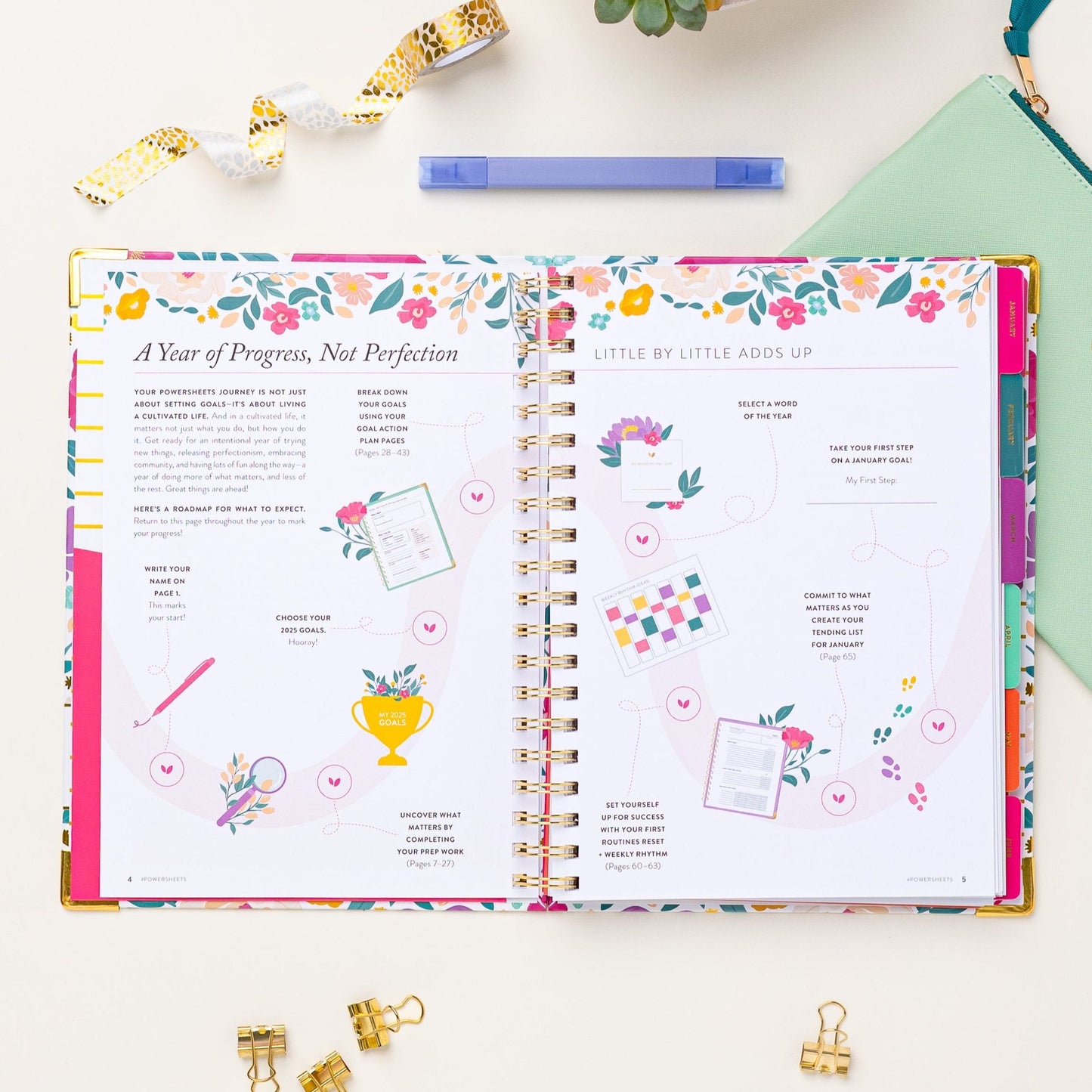 2025 One-Year PowerSheets® Goal Planner | Petal Confetti