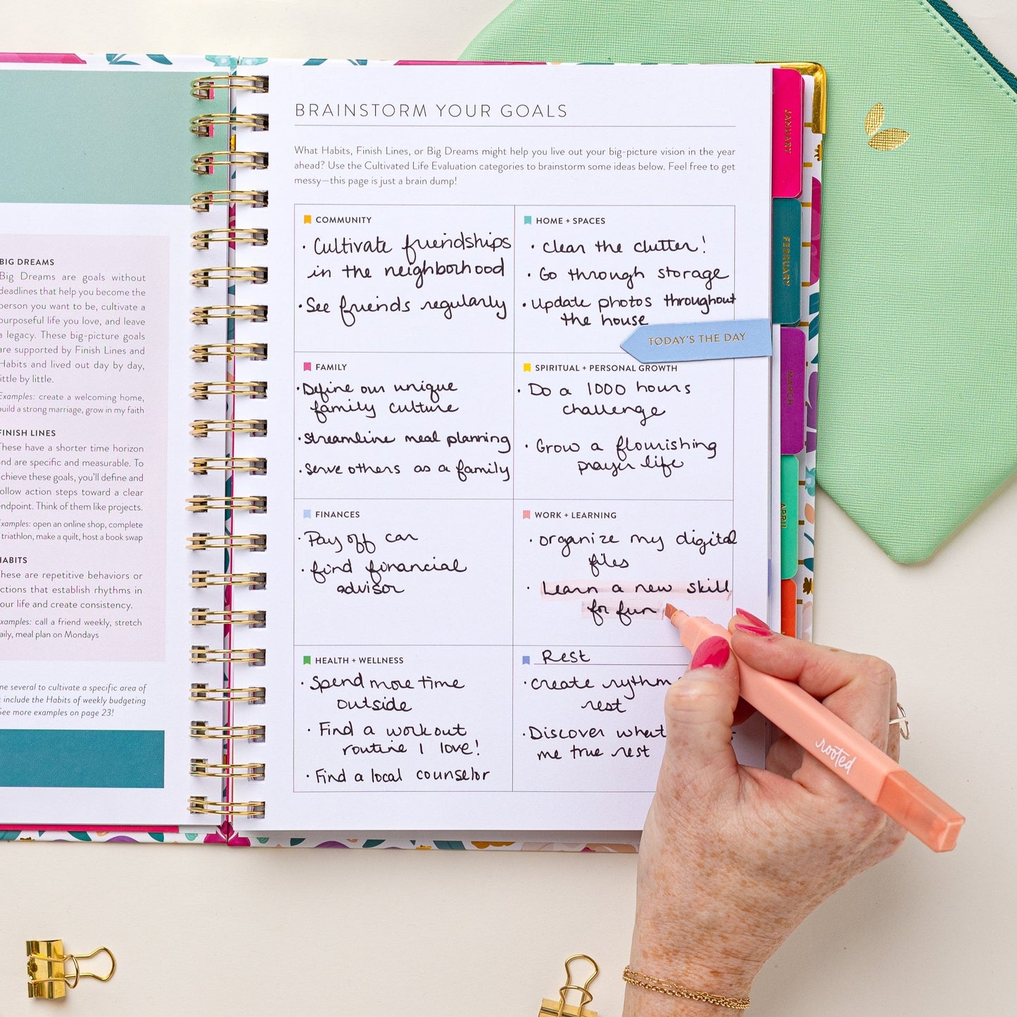 2025 One-Year PowerSheets® Goal Planner | Petal Confetti