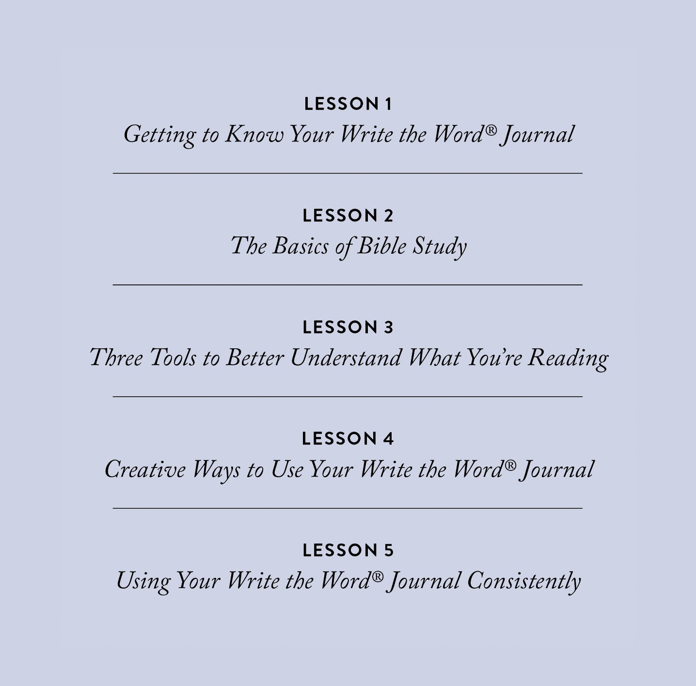 Write the Word® | Digital Mini Course – Cultivate