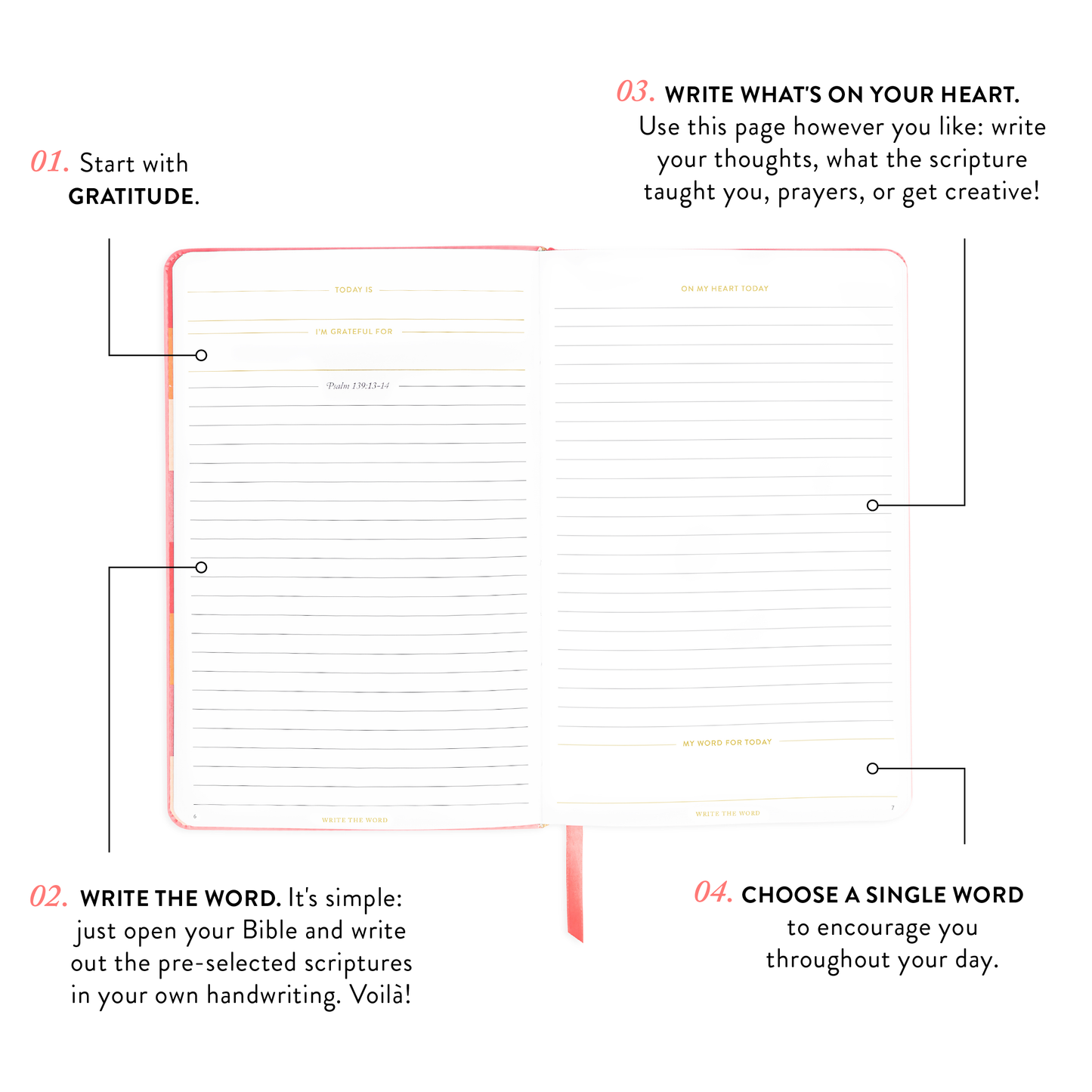 Write The Word® Journal | Cultivate Worship